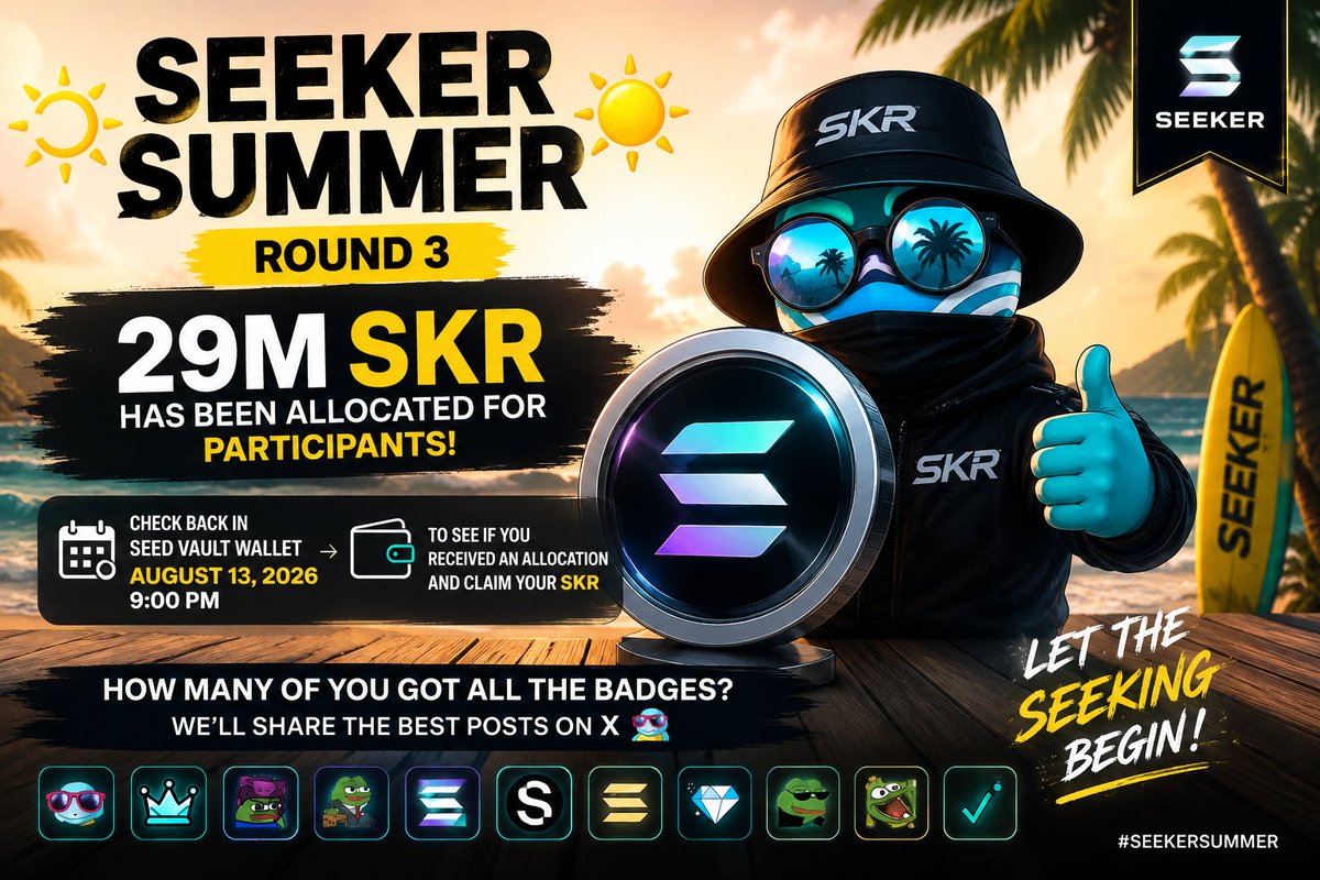 khadija34144836's tweet photo. ☀️ SEEKER SUMMER ROUND 3 IS HERE! ☀️

A massive 29M $SKR has been allocated for Seeker Summer Round 3 participants! 🔥

Now the wait is almost over… 👀

Tomorrow, August 13 at 9:00 PM, check your Seed Vault Wallet to see if you received an allocation and claim your $SKR. 💰

All those badges, activities and effort might finally pay off. 🫡

I’m ready to see my allocation. 🤞
How much $SKR are you expecting? 👀

Good luck to everyone who participated! ☀️🦈

#SeekerSummer #SKR #Seeker #Solana @solanamobile