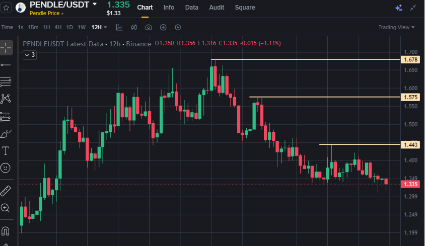 MattC_Analysis tweet picture