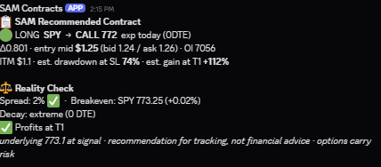 SAMComplete's tweet photo. $SPY 772C 1.25 #0DTE @tradergrader https://t.co/7csxUcMZKg