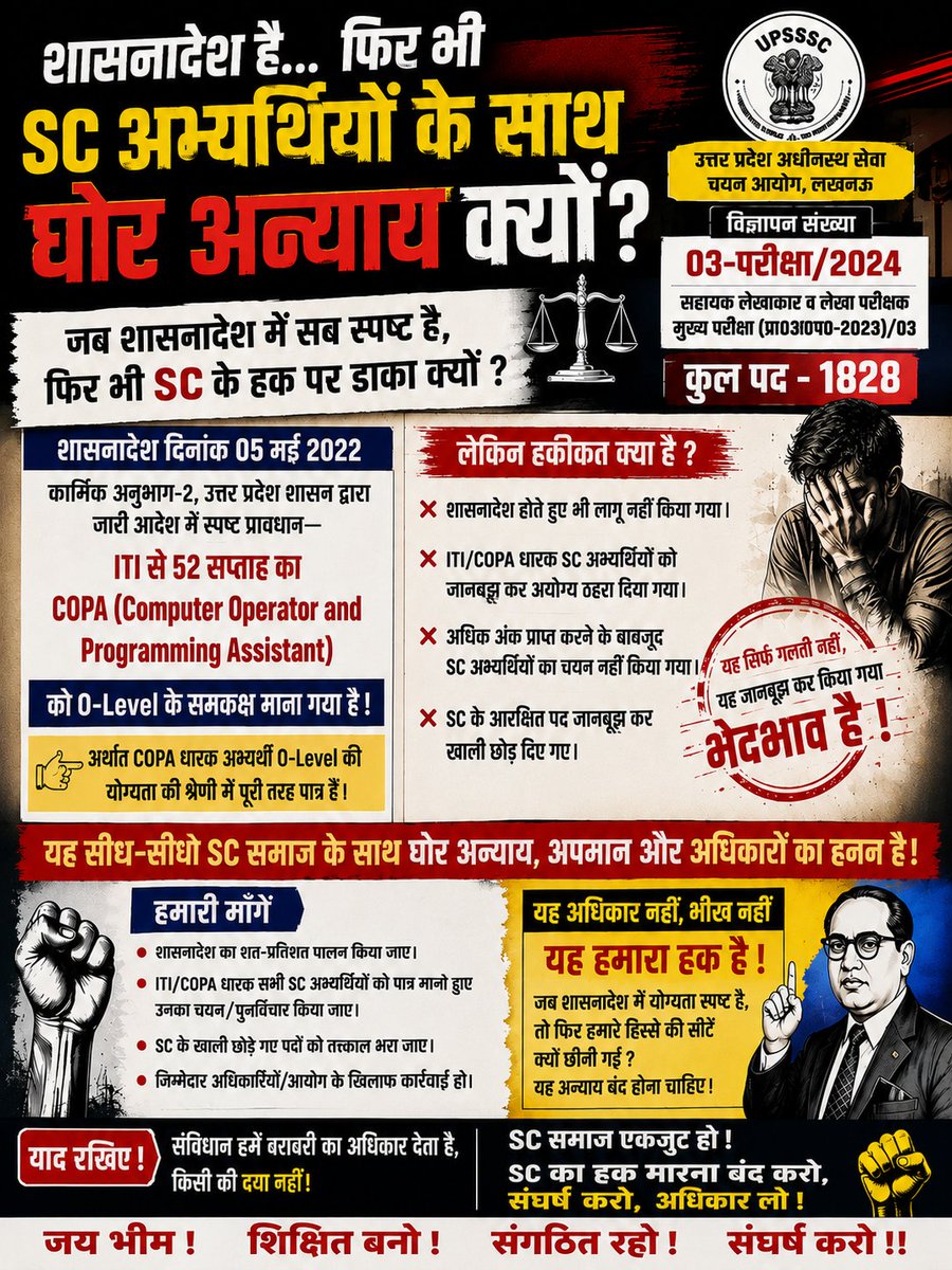 avinashazh's tweet photo. आपसे UPSSSC विज्ञापन संख्या 03-परीक्षा/2024 — सहायक लेखाकार व लेखा परीक्षक मुख्य परीक्षा (प्रा०अ०प०-2023)/03 के अंतर्गत हुई भर्ती में अनुसूचित जाति के अभ्यर्थियों के साथ हुए अन्याय के मामले में तत्काल हस्तक्षेप की अपील है।
#UPSSSC  #सामाजिक_न्याय 
@BhimArmyChief
@yadavakhilesh https://t.co/rU2ItHTdW5
