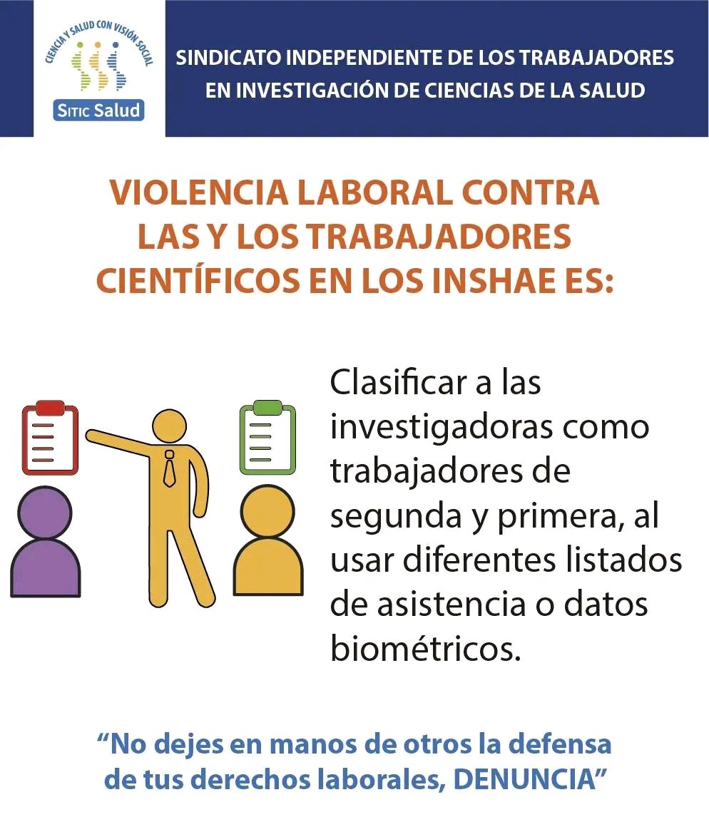 SaludSitic's tweet photo. 📢#Violencia laboral contra los #trabajadores científicos #INSHAE es: https://t.co/oP7m6wxnI5