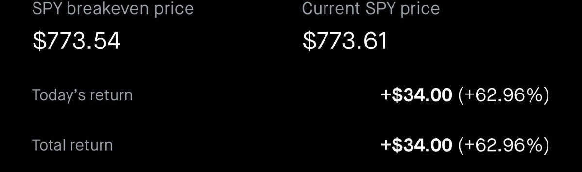 PrintsCash's tweet photo. Today was annoyingly slow. The direction was correct but sometimes the slow melt up just isn’t enough to get cons moving. Only about 60% gained after reaching the target. https://t.co/uXlIjCdvqQ
