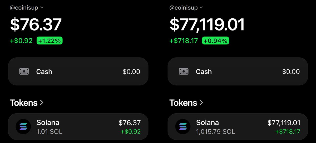 coinisup's tweet photo. I'm back as promised :)

Time to start the $50 → $100,000 challenge

It’s ZERO-RISK, I’ll cover $50 for each participant

Last time it took me about 8 days, will try doing it faster this time

If you want to follow along, comment "Me" below and I’ll send you an invite to the call group

Gonna lock comments in 24 hours!👻