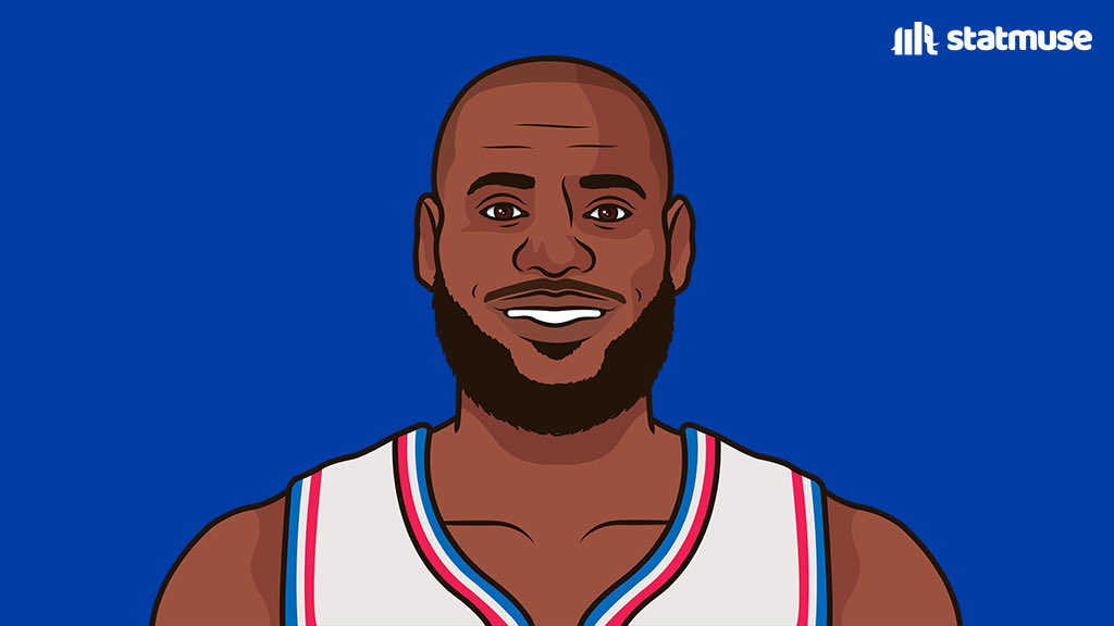 statmuse's tweet photo. The only players with:

— 25,000 PTS
— 10,000 AST

in their careers. https://t.co/05Jk1pZx5D
