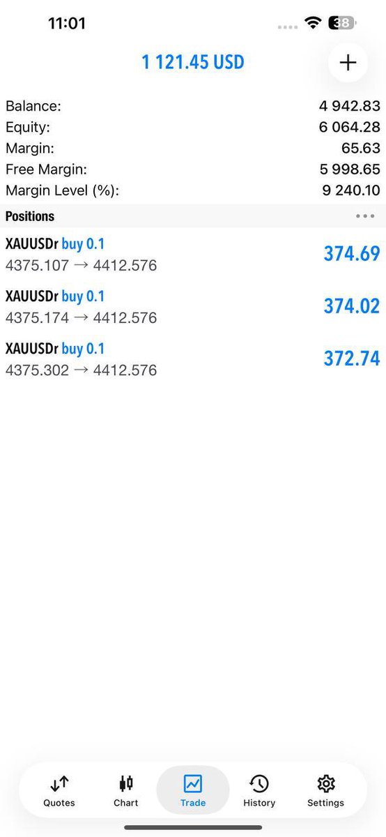 Crown_FxSignals's tweet photo. 💥 Massive Wins Today! +400 Pips Secured!
📈 Precision + Patience = PROFIT 💰
🚀 Another day, another successful ride in the market!
👉 Join the winning team:
👉 https://t.co/JpjEyHOxYk
#Forex #XAUUSD #Gold #ForexSignals #Profit https://t.co/52kaDVJe05