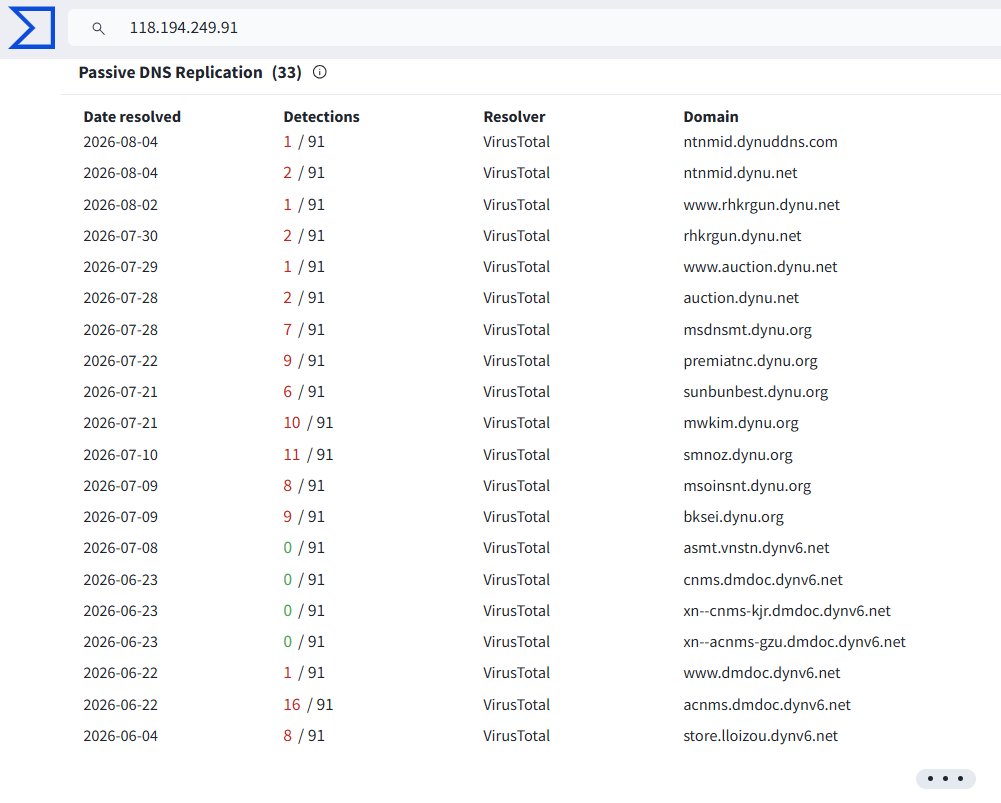 skocherhan's tweet photo. #Kimsuky #DPRK🇰🇵

udpate[.]nstlog[.]store
 
ntnmid[.]dynuddns[.]com
ntnmid[.]dynu[.]net
rhkrgun[.]dynu[.]net
auction[.]dynu[.]net
msdnsmt[.]dynu[.]org
premiatnc[.]dynu[.]org
sunbunbest[.]dynu[.]org
mwkim[.]dynu[.]org
smnoz[.]dynu[.]org
msoinsnt[.]dynu[.]org
bksei[.]dynu[.]org
asmt[.]vnstn[.]dynv6[.]net
cnms[.]dmdoc[.]dynv6[.]net
xn--cnms-kjr[.]dmdoc[.]dynv6[.]net
xn--acnms-gzu[.]dmdoc[.]dynv6[.]net
dmdoc[.]dynv6[.]net
acnms[.]dmdoc[.]dynv6[.]net
store[.]lloizou[.]dynv6[.]net
store[.]metapola[.]dns[.]army
store[.]jptower[.]dns[.]army
store[.]si1901[.]dynv6[.]net
login-accounts[.]dynv6[.]net
vaml[.]schet[.]dns[.]army
store[.]unikoreamc[.]dynv6[.]net
user-kakao[.]login-accounts[.]dynv6[.]net
login[.]account-kakao[.]dynv6[.]net
chromeupdate[.]mydns[.]vc
nldlg[.]dynv6[.]net
ntx-store[.]dynv6[.]net
n-cloud[.]ntx-store[.]dynv6[.]net

118[.]194[.]249[.]91
AS135377 UCLOUD INFORMATION TECHNOLOGY (HK) LIMITED 🇰🇷