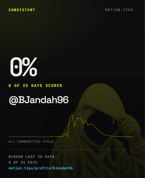BJandah96's tweet photo. $MOTION invites every single trader, builder, and meme-lord to break free from the stillness and join a movement that values speed, direction, and pure conviction. @motiontip @tipmotion 

https://t.co/55R9XJijhk https://t.co/agTKE5Hn3D