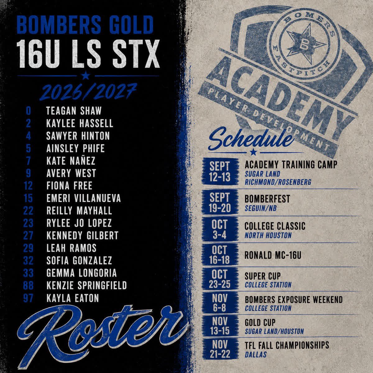 SofieG32's tweet photo. Let’s Gooo! Ready for a big season ahead! 💣💙. @jonathanhon_hon @Coach_Wavy #BombersGold #RosterRelease #GameSchedule #TexasSoftball #SoftballLife #BombersAcademy @tagupSoftball @DiamondAddicts @LineDsoftball @BombersGoldLS @PhillipJuarez https://t.co/KjiYzN27UI