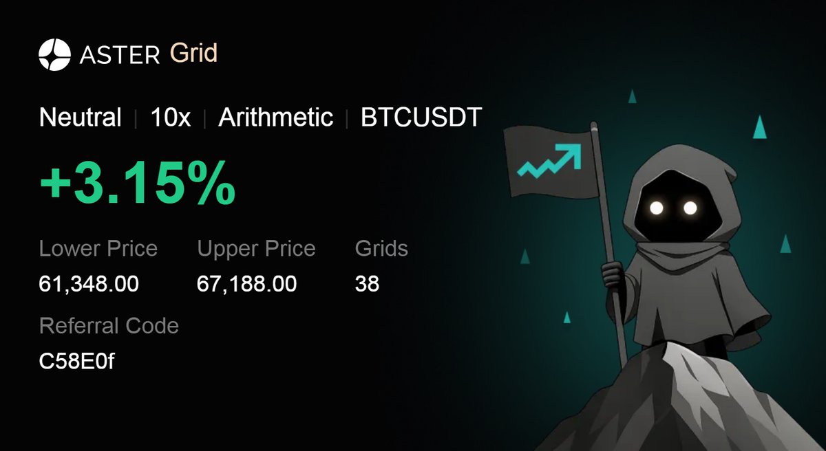 cryptomaniacLLC's tweet photo. 3% profit in 9 Days!
Fixation on the killer moves can be a killer itself
Consistent profits is the key #BTC #ETH #USDEUR
DM me if your interested - aster-2:native bots for profit https://t.co/UpYW1aTLSh