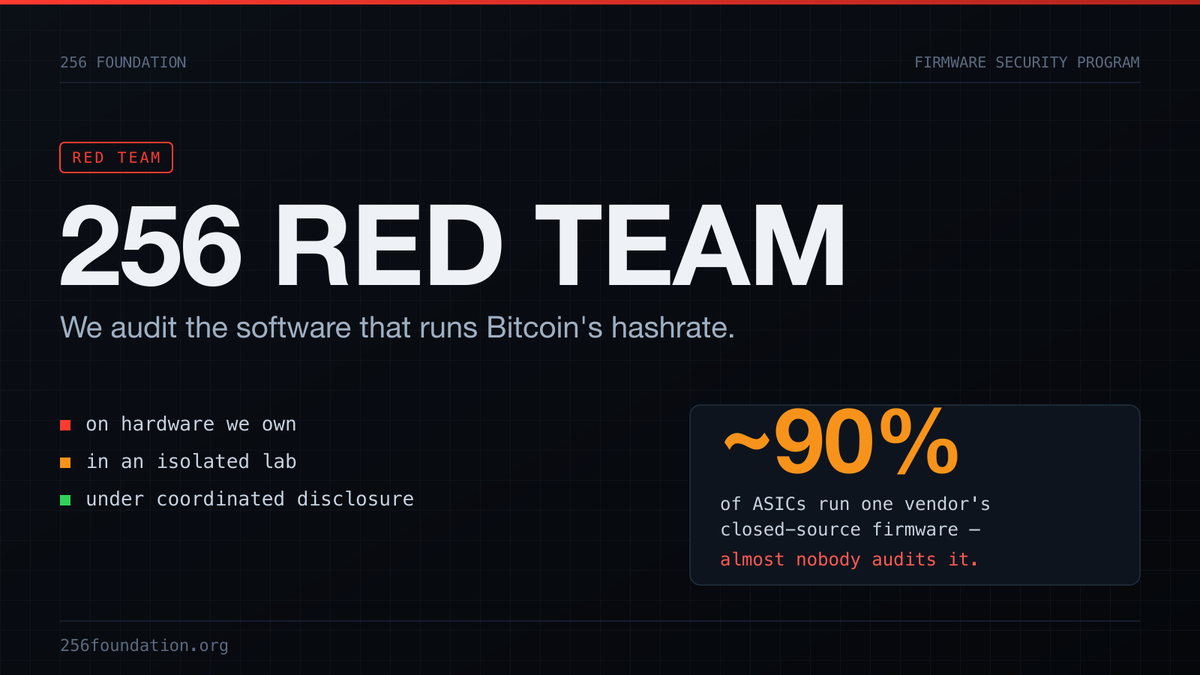 Schnitzel's tweet photo. ~90% of ASICs run one vendor's closed-source firmware. Almost nobody has audited it.

We at @256FOUNDATION do.

Introducing the 256 Red Team 🧵 — the 256 Foundation's firmware security program. On hardware we own, in an isolated lab, under coordinated disclosure. https://t.co/H0oEwTdDka