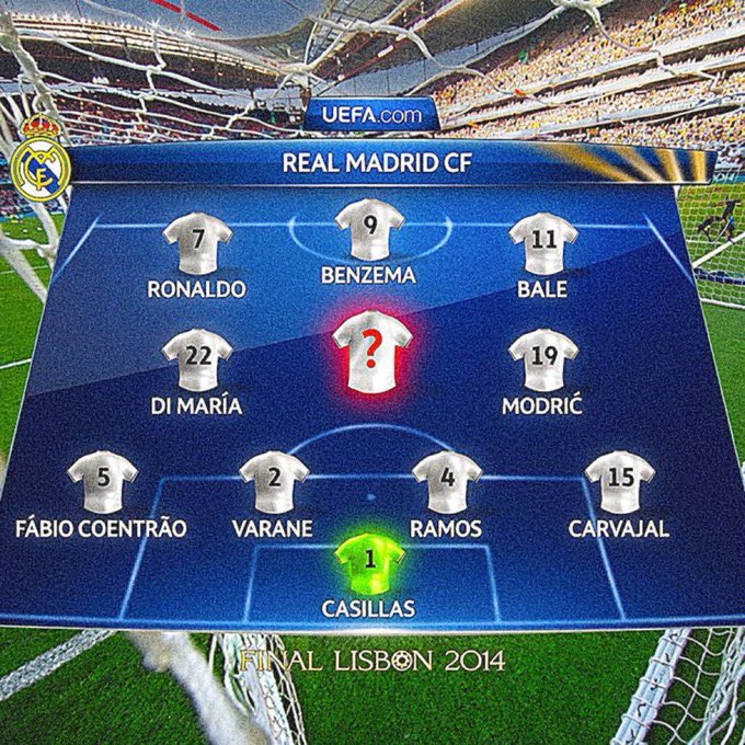 Aural_X's tweet photo. Can you guess the missing player 

Level very hard https://t.co/j6VPKZr2HP