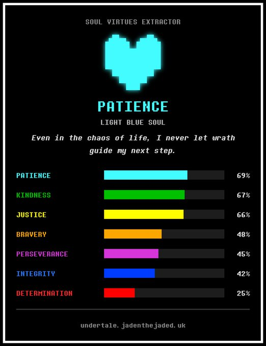 Luigifan122's tweet photo. I took that undertale soul test and got the idea to mix the colors of my top 3 results and came up with my own soul type! I call it Empathy https://t.co/rx7g5ET4na