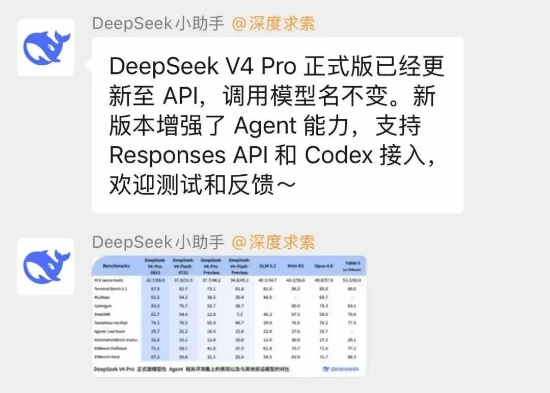 Overnight, DeepSeek V4 Pro and Grok 4.6 push the world's LLMs onto a new kill line.