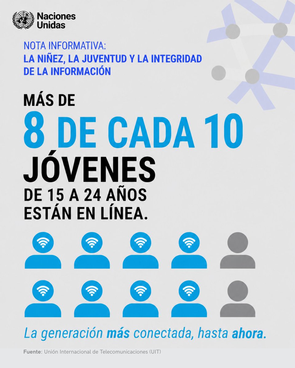 ONUMX's tweet photo. La generación más conectada también es la más impactada por los cambios en el ecosistema digital.
🌐 ¿Cómo proteger los derechos de niñas, niños y jóvenes en la era de los algoritmos y la IA?
El nuevo informe de la ONU presenta recomendaciones clave ➡️ https://t.co/LIOVgtgHOn https://t.co/D8od1YmM80