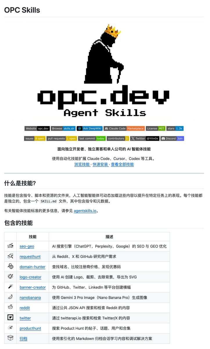 GitHub_Daily's tweet photo. 一人一公司，在写代码之余还得搞 SEO、找域名、做 Logo，样样都耗时间。

OPC Skills 能够给 Agent 工具装一套面向独立开发者的自动化 Skill。

目前收录了 10 个，包括 SEO 优化、域名比价、Logo 生成、去 Reddit 和 X 上挖需求等技能。

GitHub：https://t.co/r80shbf07N

兼容 Claude Code、Cursor、Codex 在内的 16 个主流 Agent 工具。

适合独立开发者和一人公司，把重复性杂活交给 Agent 处理。