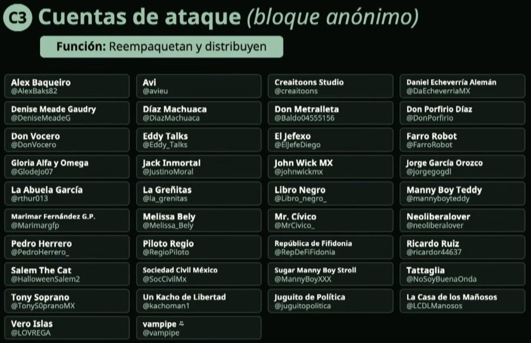 FarroRobot's tweet photo. Salí de nuevo en la lista de la que bailaba en gasolineras y ahora roba en el gobierno, Luisa Alcalde.

Si incomodo al narcorégimen es que algo estoy haciendo bien y lo hago sin pertenecer a ninguna red y sin cobrar, es por amor al arte 😎 https://t.co/zKSB9HEtLB