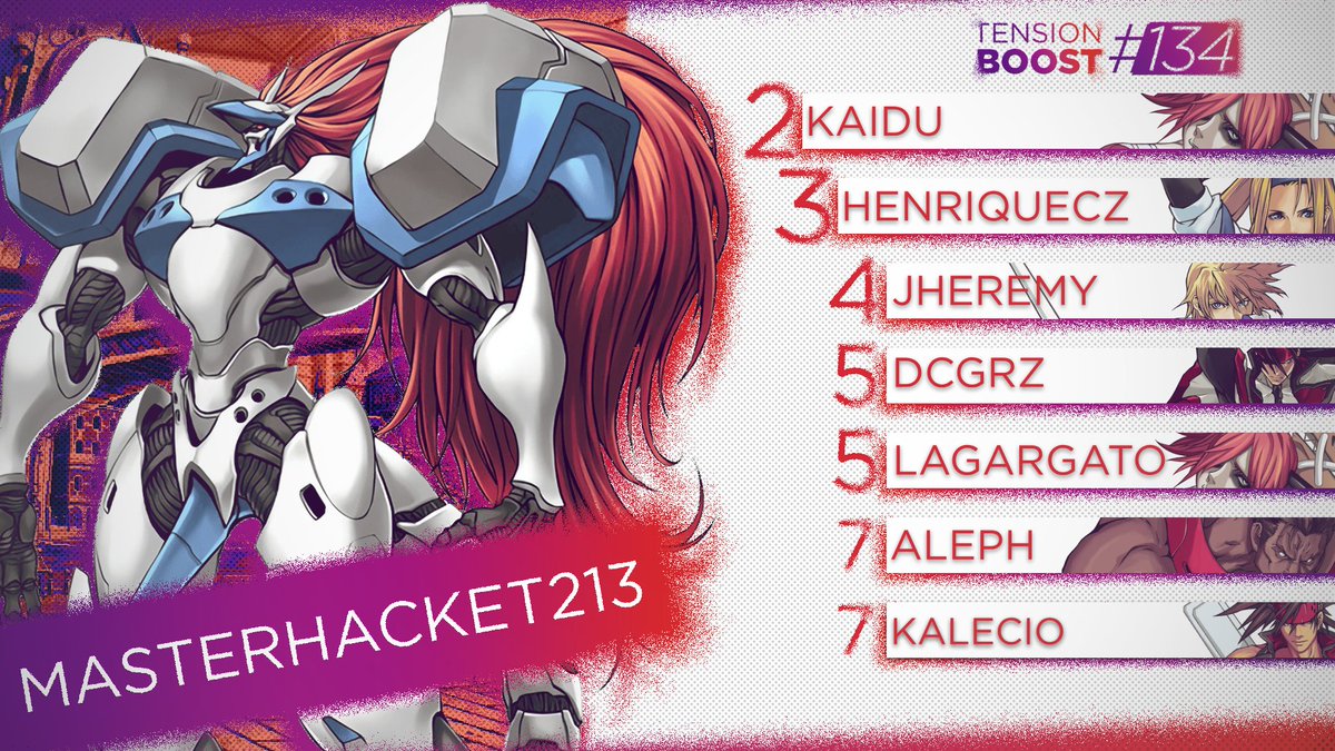 GearAcpr tweet picture