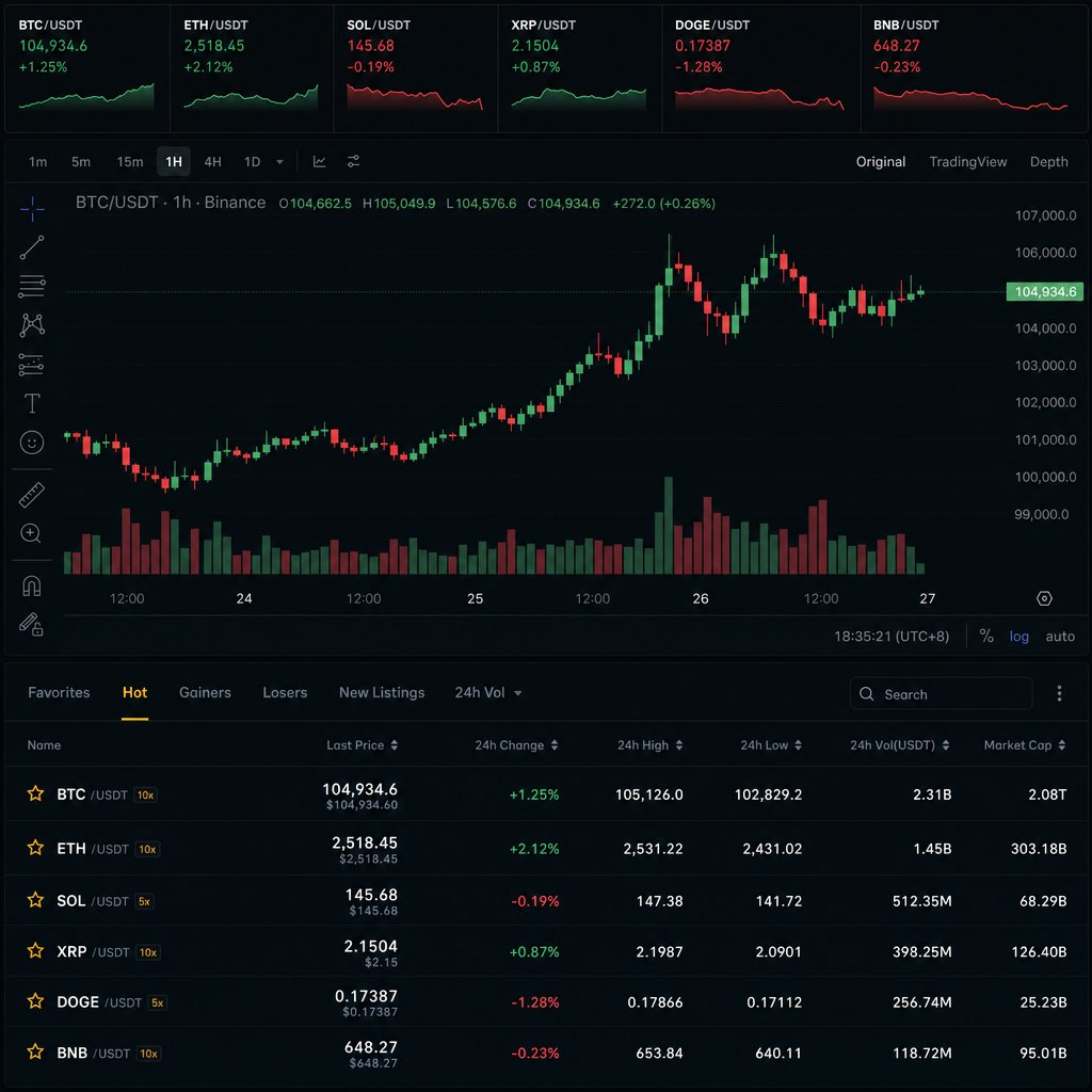 JumpTradetqu's tweet photo. CFTC 8/7 發函預測市場平台：不准再用 +150/-200 這種美式賠率報價，8/31 前要回覆確認（Bloomberg、Yogonet）。依據是研究顯示美式賠率比直接顯示機率更誘發冒險行為。

不是禁令，是逼介面從博彩改回市場：40 美分就是 40%。對把預測市場當定價工具的人反而是好事。 https://t.co/DBl63CObP6