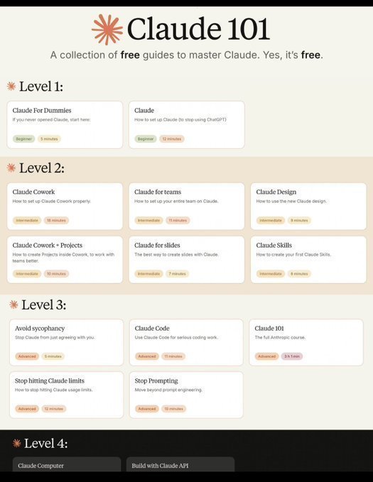 LeoNolan456's tweet photo. 🚨 Stop Guessing Prompts… Start Using a System

This Claude Prompt Library turns you into a full GTM machine 🚀

📈 Growth
💰 Sales
🧠 Smart workflows
131+ skills to scale faster &amp; work smarter.
Want it? 👇

❤️ Like &amp; 🔁 Share
💬 Comment “CLAUDE”
 ✅ Follow Must https://t.co/EAyMshMfPO