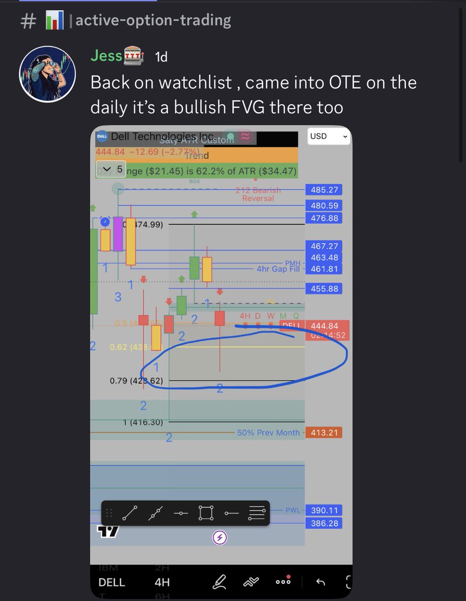 ItsJackpotJess's tweet photo. Small cap master class sauce 🍝📈🥂 #DELL #daytrader #stockmarket #optionstrader https://t.co/nmRKVJg9Wy
