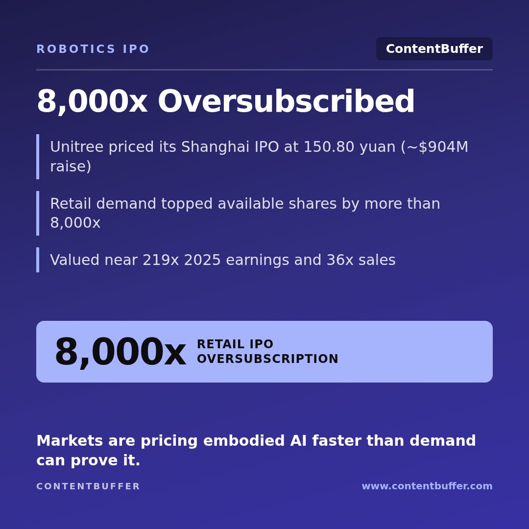 contentbuffer tweet picture