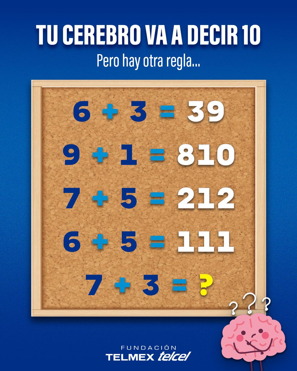 fundaciontelmex's tweet photo. 🧠Piénsalo dos veces, no es tan fácil...
#Becarios, mira con atención, descubre el patrón y dinos tu resultado
💬 ¿Coincidimos?
#RetoMental #Acertijo #PonATrabajarTuMente #Becarios #GimnasiaCerebral https://t.co/YJ9Ah27cop