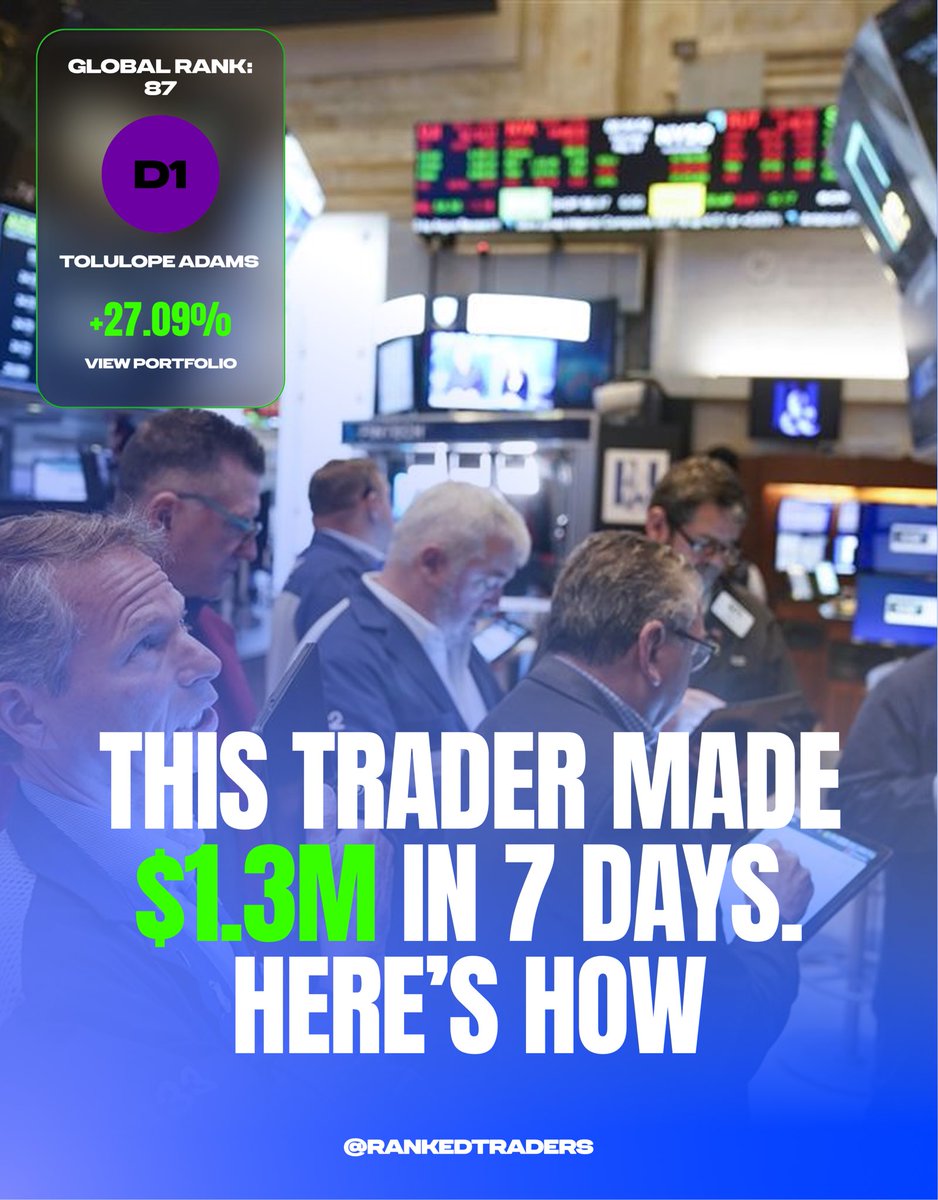 RankedTraders's tweet photo. How Tolulope Adams turned $1M into $1.27M

The whole portfolio was basically a conviction bet: ~$950K into $NBIS, which is the biggest winner — latest Convex price ticks had NBIS up about +25% from his entry, adding roughly +$242K. 

He kept a small ~$50K sleeve in $MSFT https://t.co/ZvAvtmEg3d