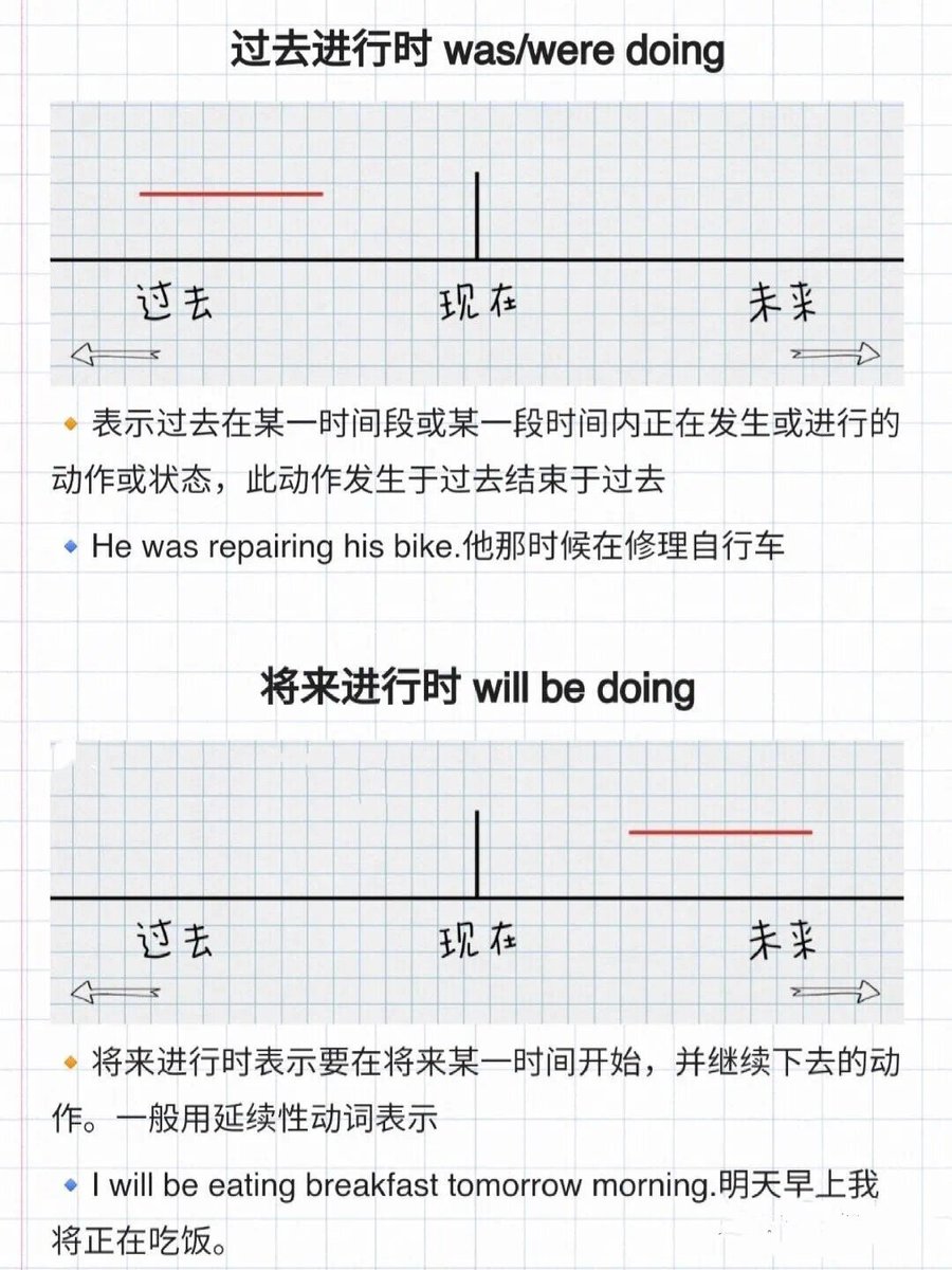 Angela177158's tweet photo. Adjusting to a new schedule Start small: wake 15 mins earlier daily, swap 1 late-night scroll for 10 mins of stretching, and track small wins. Consistency beats perfection!， https://t.co/YAtVEFd7nF