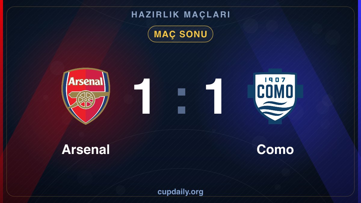 cupdailytr's tweet photo. ⚽ Maç Sonu

 Arsenal 1-1 Como 

Hazırlık Maçları

#Arsenal #Como #HazırlıkMaçları https://t.co/4Jag4eKQbl