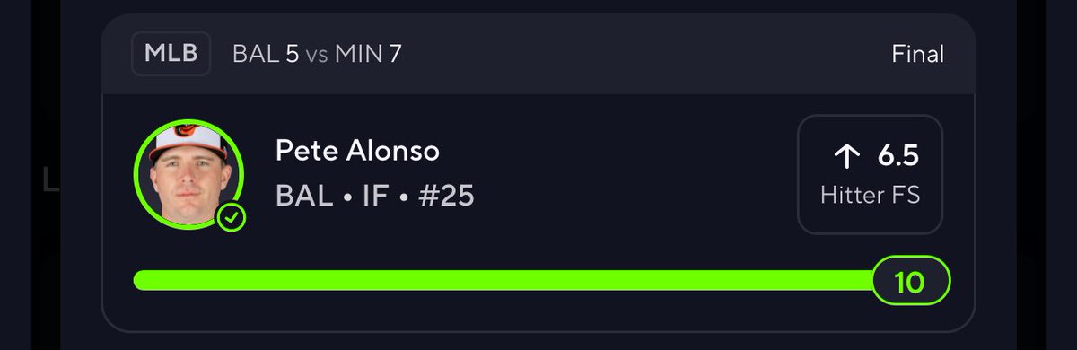 BlackMambaDFS's tweet photo. Didn’t hit the homer but he cashed bases HHR and fantasy ✅ https://t.co/SxPmy62vH8
