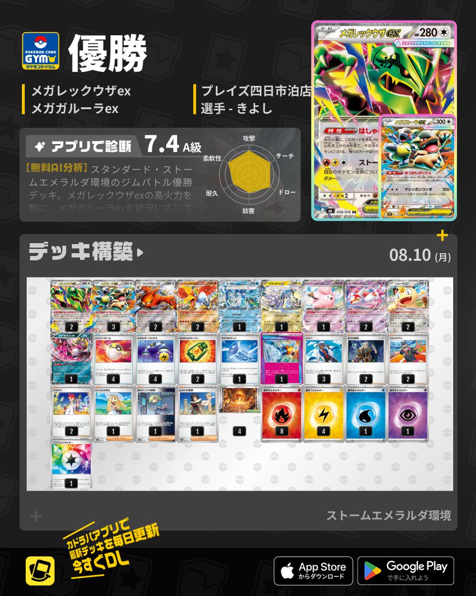 🆕#ポケカ 最新デッキ速報🆕 🏆ジムバトル 優勝 🥇メガレックウザex
