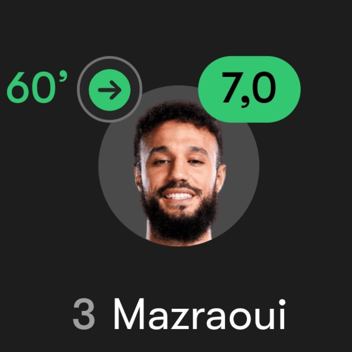 ActuFootMaroc's tweet photo. Noussair Mazraoui est en mode 𝗣𝗔𝗧𝗥𝗢𝗡 aujourd'hui avec Man United 🇲🇦💥 :

⏱️ 30 Minutes jouées.
⚽ PENALTY DE LA VICTOIRE.
💪🏼 100% de Duels remportés. (4/4)
🪄 100% de Dribbles réussis. (2/2)
🛡️ 1 Récupération.
🛡️ 1 Tacle réussi.
🎯 1 Passe clé.
🎯 15/17 Passes réussisses. https://t.co/pxt6A0X4lp