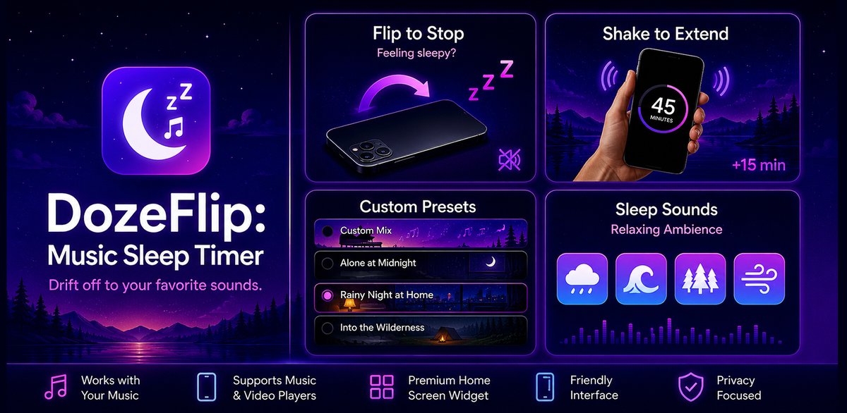 myrileaf's tweet photo. 🎉 DozeFlip: Music Sleep Timer is now live on Google Play!

👉 https://t.co/l1UmJPYERV

Fall asleep to your favorite music, podcasts, audiobooks, videos, or relaxing sounds without worrying about playback continuing all night.

🌙 Built-in relaxing sounds
🤳 Flip to Stop
🔄 Shake to Extend
⏱️ Custom timer presets
🎧 Smooth fade-out