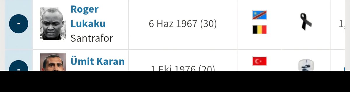 keremsecil33's tweet photo. @HseyinAgdogan1 @FFTVofficial Doğru söylüyor Ümit Karan, Lukakunun babasıyla birlikte 1997 yılında Gençlerbirliğinde beraber oynadılar https://t.co/6DqGthZ4fN