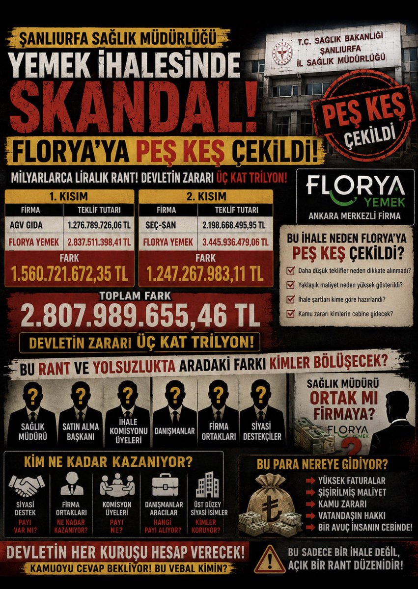Cembasin's tweet photo. @bybekirbozdag https://t.co/a41xR8wQPz
Sayın bakanım sağlık müdürlüğüne el atın lütfen artık Şanlıurfa bunları haketmiyor https://t.co/ii8mzjVmFQ
