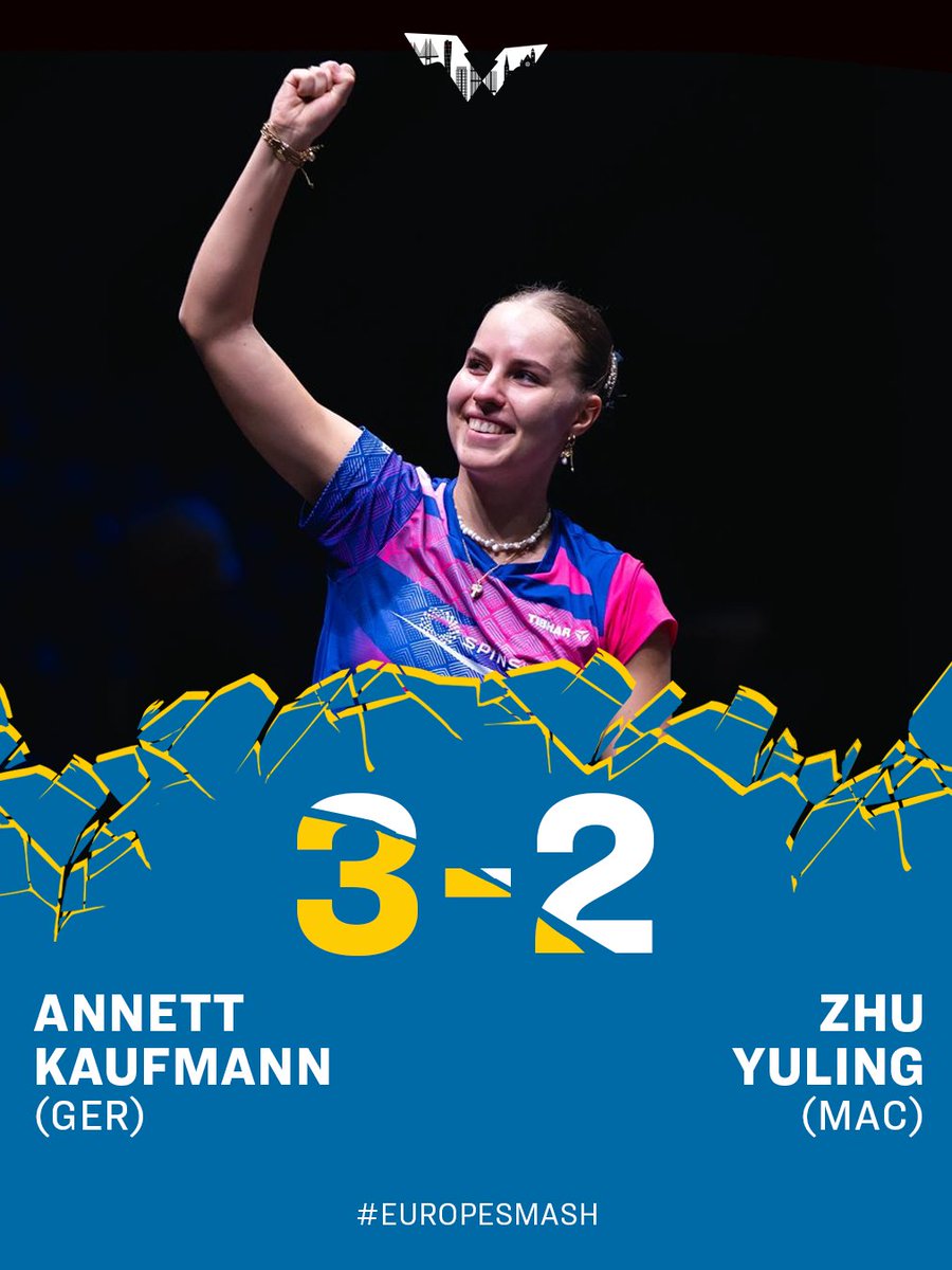WTTGlobal's tweet photo. Pure elation from Annett Kaufmann as she takes down Zhu Yuling in their very first encounter 🥰

She powers through in a 3-2 nail-biter of a match to advance to the #EuropeSmash Round of 32 👏

#TableTennis https://t.co/yEnHIMi2L8