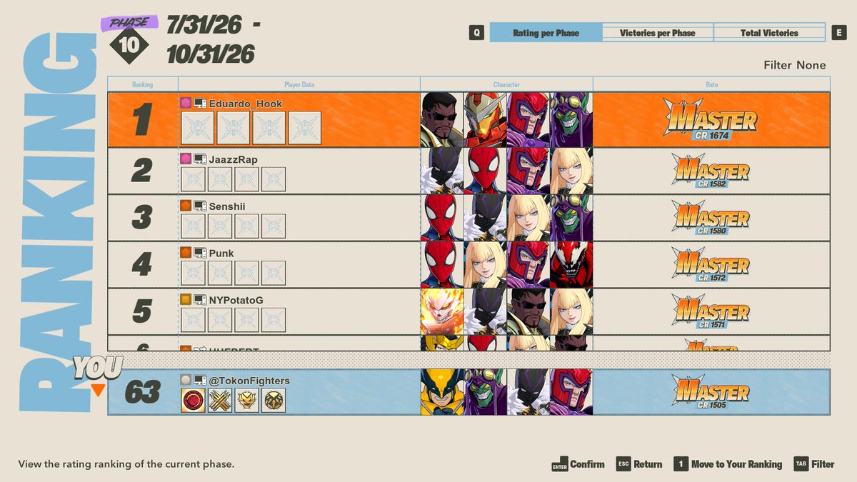 TokonFighters's tweet photo. Made it into Master rank! "Let's go bub!" 🕹️ https://t.co/leQ49HjWfC
