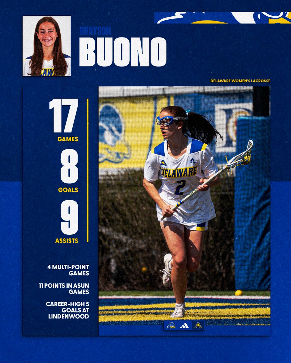 DelawareWLAX's tweet photo. Junior season loading for Grayson! 🔋 https://t.co/azEu9IUKn7