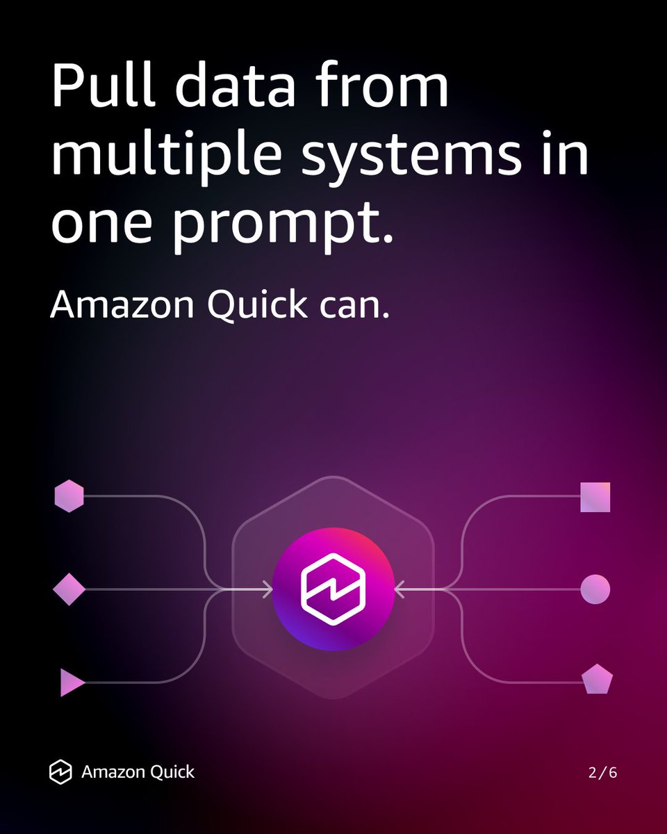 awscloud's tweet photo. Amazon Quick doesn't just answer your question. Quick, your AI assistant for work:

▫ Pulls live data from multiple systems at once
▫ Builds a dashboard from one sentence
▫ Automates workflows without code https://t.co/Gcnt1EbEKj