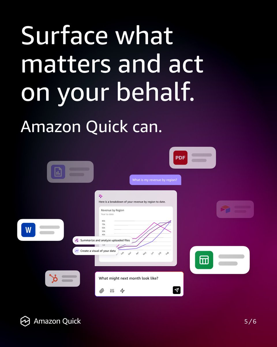 awscloud's tweet photo. Try the Quick difference for free: https://t.co/LpYr3De8HY https://t.co/zMKaJa2roe