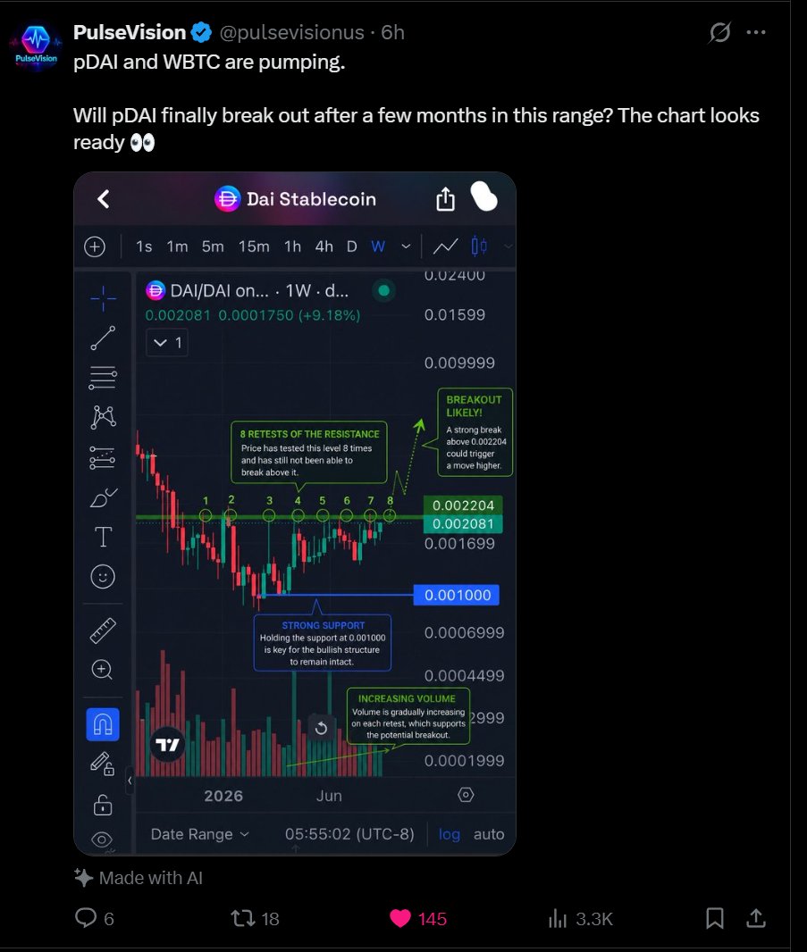 yourfriendSOMMI's tweet photo. ❤️💛💚💙

🧃 Juicy News #1470

🔻 Bitcoin $63,000
🔻 Ethereum $1800
🟢 ETH-BTC = 0.029

🔻 Oil $81

🇺🇸 CPI cools 3.4% 

🇮🇷🇺🇸 Iran calls for US Congress to investigate President Trump and his family over alleged war-related insider trading and stock market manipulation.

🇺🇸 Elon Musk's SpaceX-AI officially launches new 'Grok 4.6' AI model.

🇺🇸 Elon Musk says AI could account for 99% of SpaceX’s value within the next four to five years.

🇺🇸 President Trump sued for selling early access to his Truth Social posts for $100,000 per month.

🇺🇸 President Trump considers lowering capital gains tax.

🇺🇸 Kraken adds 24/7 S&P500 Perps to trade, with commodities coming next

🇺🇸 $ONE Harmony gets hacked for 25% of token supply and dumped instantly. Rumors that it's North Korea.
🇰🇵 North Korea Scum Workers infiltrate everywhere
