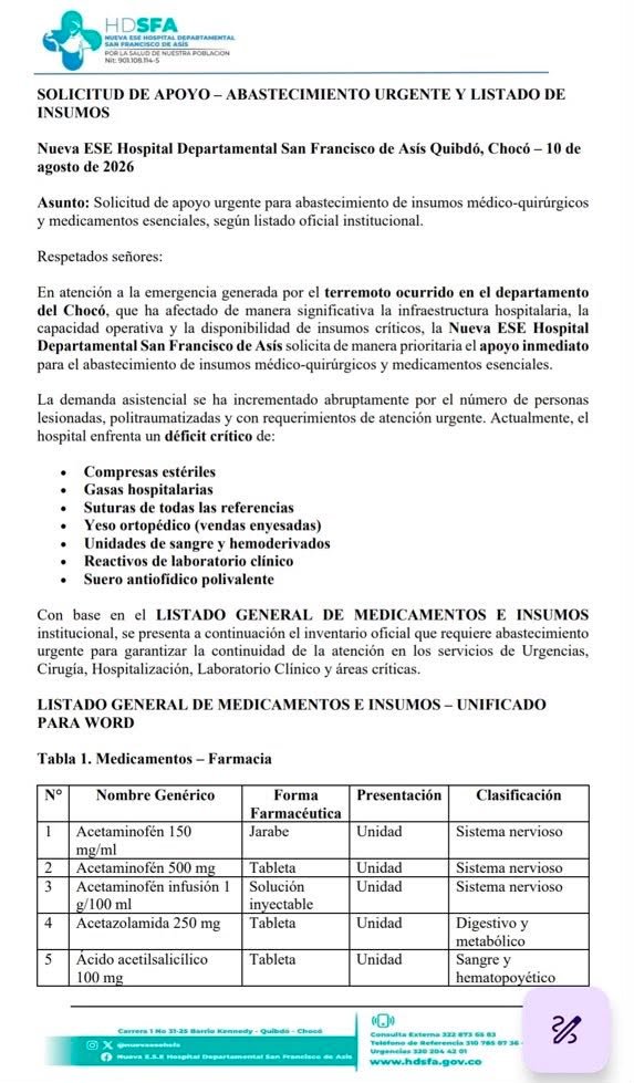 Nonito_tt's tweet photo. @NoMeBusque1 Medicamentos, insumos médicos esto necesita el hospital de choco, por favor https://t.co/8oHZdSY3z0