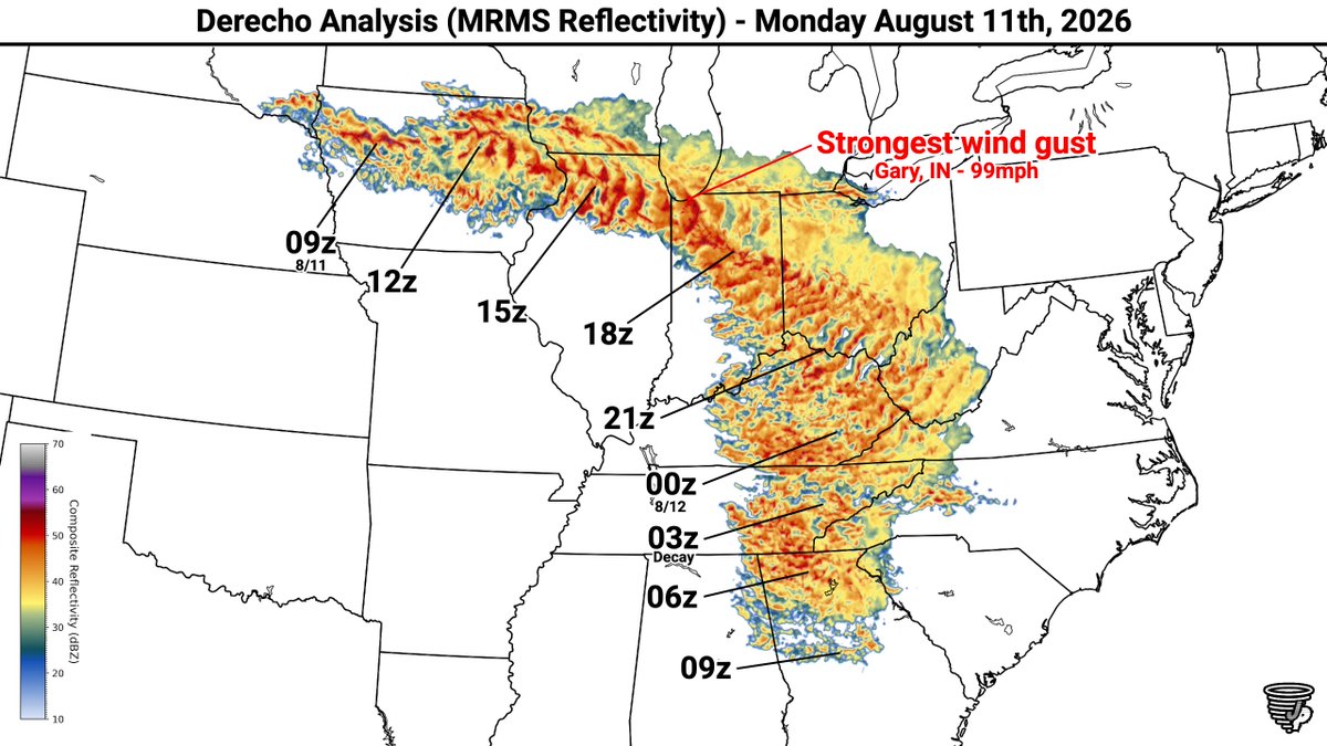 PettusWX's tweet photo. Here is the full observed path on MRMS Reflectivity of yesterday's (August 11th, 2026) derecho. https://t.co/fXD9mvK8hs