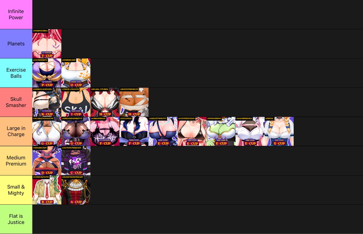 VTuberCupSizes's tweet photo. VTuber Booba Size Category List V1

*Updated every 20 VTubers*

💜 VTubers 1 - 20 💜 https://t.co/z3a4lx8Xm1