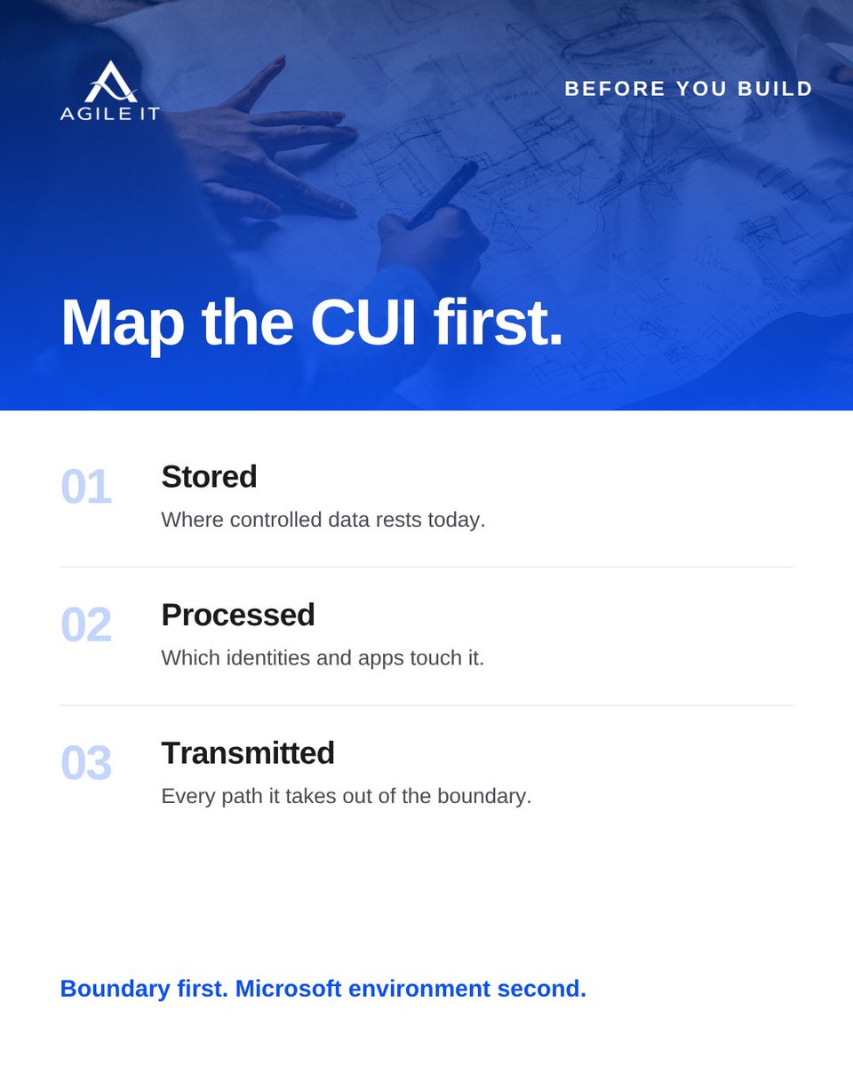 Agile_IT's tweet photo. Want to save yourself time and money on your CMMC compliance? Map how your CUI is stored, processed, and transmitted before you build your environment. 

Your boundary decisions influence identity, access, logging, user provisioning, data movement and the environment used to support the workload. When the boundary changes later, the correction can reach into the architecture rather than staying inside a document.

Our latest article walks through the sequence in detail, including why the data boundary needs to come before the Microsoft environment decision.

Click here to see it: What Counts as CUI in Microsoft 365 and Azure Government https://t.co/BmVRrYWTI8 

If your organization made its CUI scope decision before the current architecture took shape, this is a good time to compare the two again.

Agile IT can help pressure-test the boundary and the Microsoft decisions built on top of it.

Would the same scope decision still be made with what you know about the environment today?

#CMMC #CUI #AzureGovernment