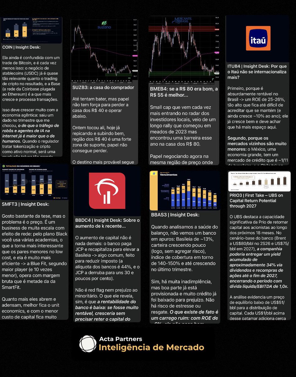 argon_invest's tweet photo. Conteúdo sem igual 🔥

Alguns destaques do dia dentro que postamos na nossa comunidade avançada de mercado:

BMEB4 BBAS3 BBDC4 ITUB4 SMFT3 PRIO3 SUZB3.

Tudo que o investidor precisa para performar em um só lugar.

Menos de R$ 2 ao dia para estar em um ambiente avançado de mercado com 7 canais exclusivos de temas diferentes, e ainda contar com canal direto para perguntar a qualquer momento sobre ativos.

Link na bio para testar e conhecer.