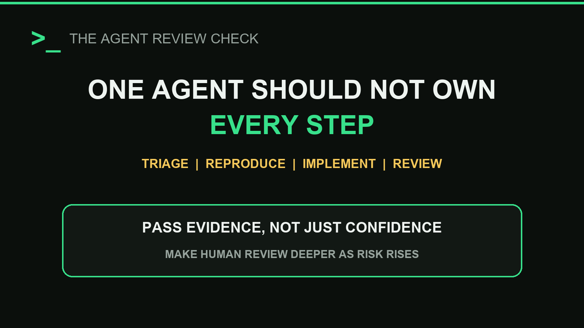 Slide stating that one agent should not own every step and that evidence should be passed between triage, reproduction, implementation, and review