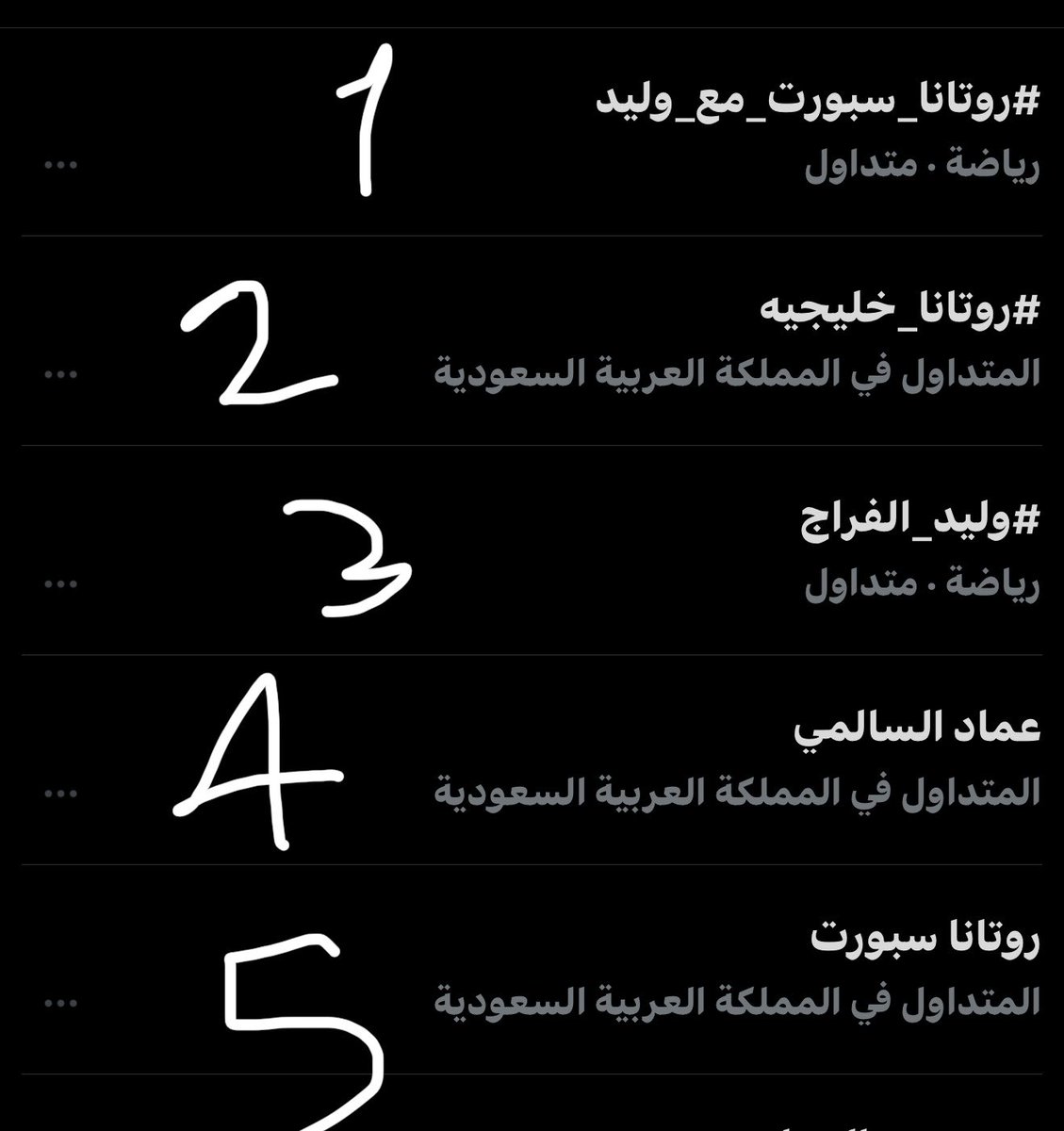 H3_S_'s tweet photo. الاعلامي الرياضي الأول عربياً..😎
منور يابو بدر 
#روتانا_سبورت_مع_وليد 
@RotanaSport 
@waleedalfarraj https://t.co/AplxilnLIf