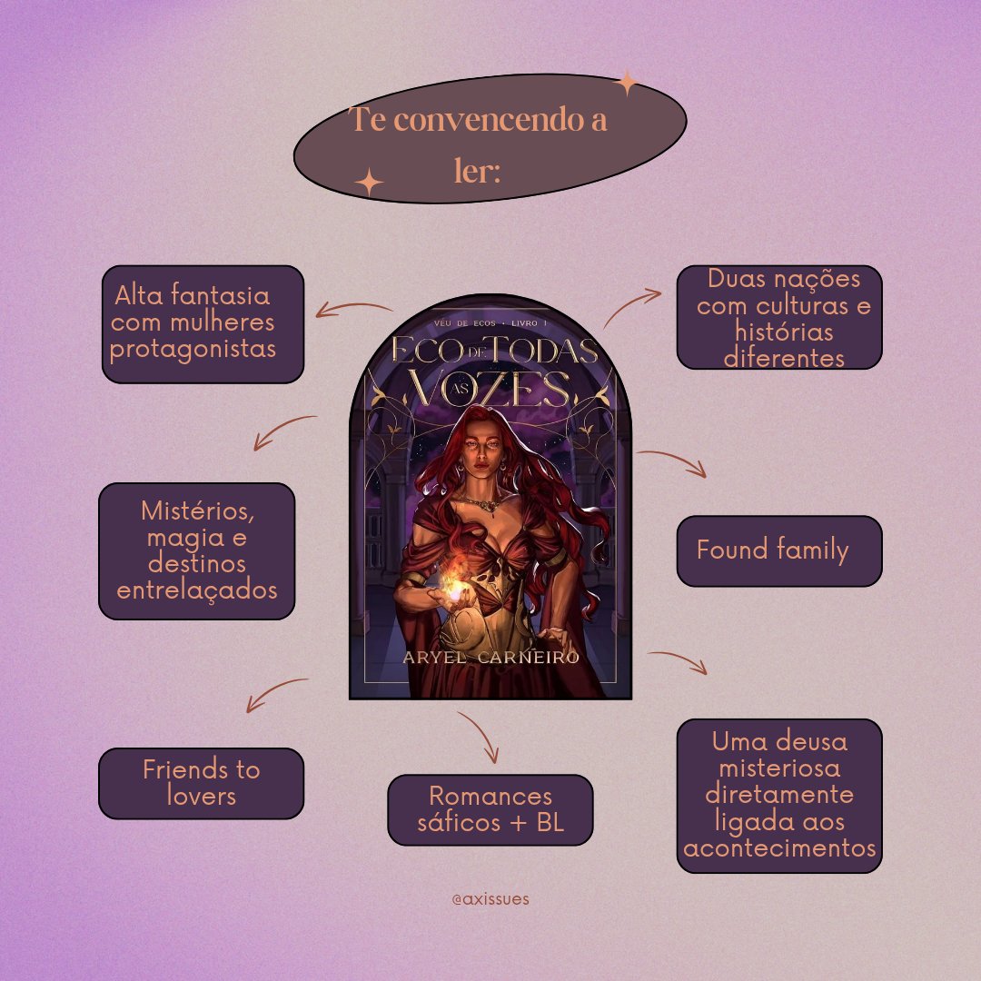 axissues's tweet photo. o #EnchaSeuKindle já é amanhã e tá aqui uma indicação de livro para os leitores que amam uma boa fantasia cheia de reviravoltas https://t.co/jI9rtFyJKl