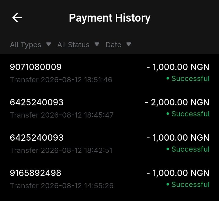 onlyonerax's tweet photo. What really happened to Trenches?

Anyway i move on and spends my 'usdt' on needful items.

I don't worried about doing 'p2p' on @Bybit_Official, 

i just sends from 'Bybit Pay' @BybitAfrica with ease.

No vendor headache, 
No delay,
No worried gas fee.

Today's trnx: https://t.co/36X9KW8RAq